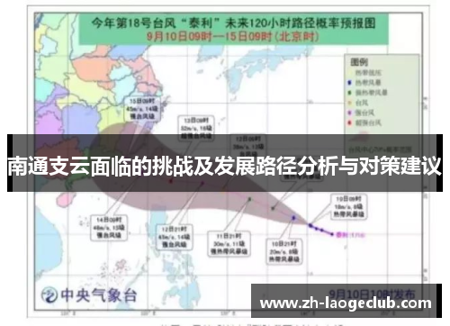 南通支云面临的挑战及发展路径分析与对策建议