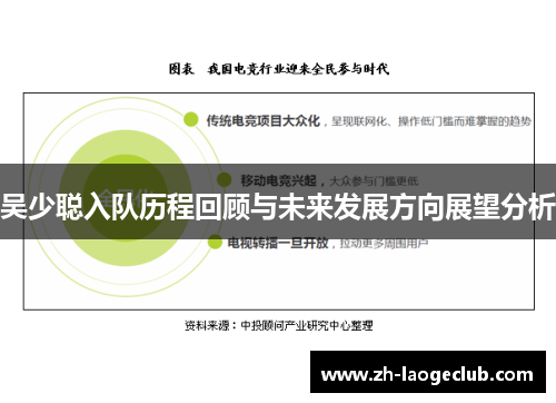 吴少聪入队历程回顾与未来发展方向展望分析