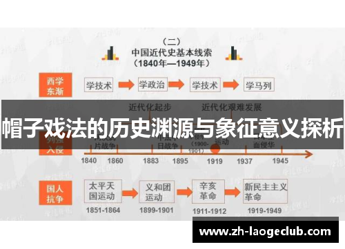 帽子戏法的历史渊源与象征意义探析