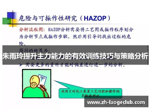 朱雨玲提升主力能力的有效训练技巧与策略分析