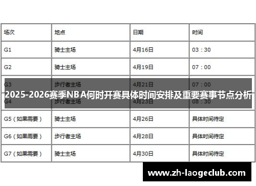 2025-2026赛季NBA何时开赛具体时间安排及重要赛事节点分析
