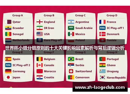 世界杯小组分组原则的十大关键影响因素解析与背后逻辑分析