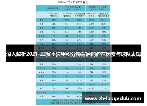 深入解析2021-22赛季法甲积分榜背后的潜在因素与球队表现 深入解析2021-22赛季法甲积分榜背后的潜在因素与球队表现
