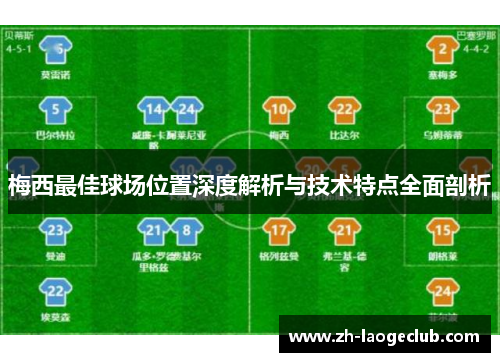 梅西最佳球场位置深度解析与技术特点全面剖析