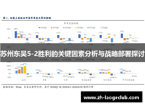 苏州东吴5-2胜利的关键因素分析与战略部署探讨 苏州东吴5-2胜利的关键因素分析与战略部署探讨