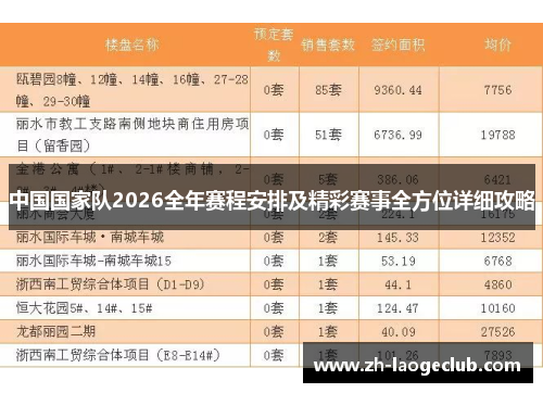 中国国家队2026全年赛程安排及精彩赛事全方位详细攻略