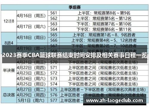 2023赛季CBA篮球联赛结束时间安排及相关赛事日程一览 2023赛季CBA篮球联赛结束时间安排及相关赛事日程一览