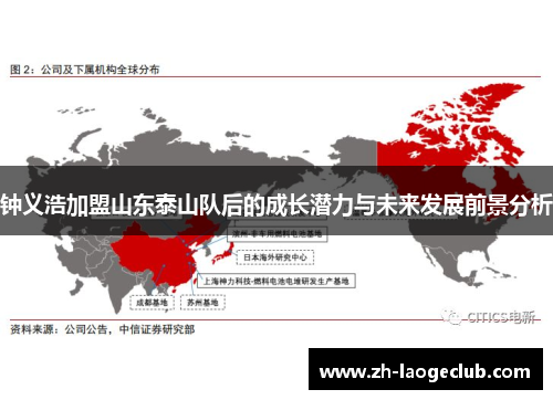 钟义浩加盟山东泰山队后的成长潜力与未来发展前景分析 钟义浩加盟山东泰山队后的成长潜力与未来发展前景分析