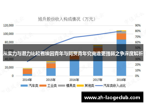 从实力与潜力比较看埃因青年与阿贾青年究竟谁更强弱之争深度解析 从实力与潜力比较看埃因青年与阿贾青年究竟谁更强弱之争深度解析