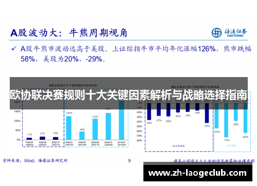 欧协联决赛规则十大关键因素解析与战略选择指南 欧协联决赛规则十大关键因素解析与战略选择指南