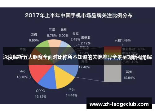 深度解析五大联赛全面对比你所不知道的关键差异全景呈现新视角解 深度解析五大联赛全面对比你所不知道的关键差异全景呈现新视角解