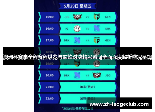 澳洲杯赛事全程赛程纵览与巅峰对决精彩瞬间全面深度解析盛况呈现 澳洲杯赛事全程赛程纵览与巅峰对决精彩瞬间全面深度解析盛况呈现