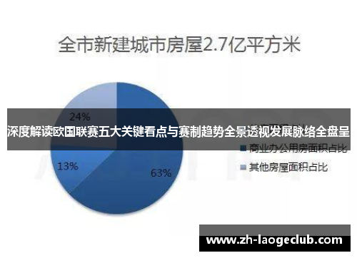 深度解读欧国联赛五大关键看点与赛制趋势全景透视发展脉络全盘呈 深度解读欧国联赛五大关键看点与赛制趋势全景透视发展脉络全盘呈