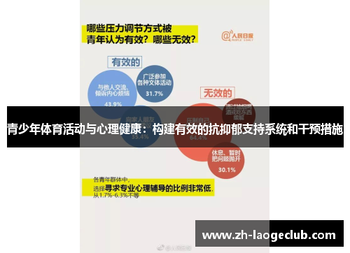 青少年体育活动与心理健康:构建有效的抗抑郁支持系统和干预措施 青少年体育活动与心理健康:构建有效的抗抑郁支持系统和干预措施