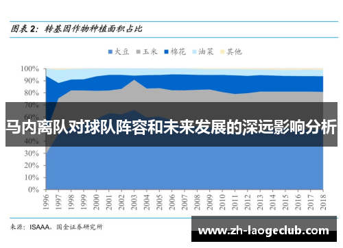 马内离队对球队阵容和未来发展的深远影响分析 马内离队对球队阵容和未来发展的深远影响分析