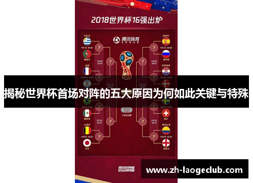 揭秘世界杯首场对阵的五大原因为何如此关键与特殊 揭秘世界杯首场对阵的五大原因为何如此关键与特殊