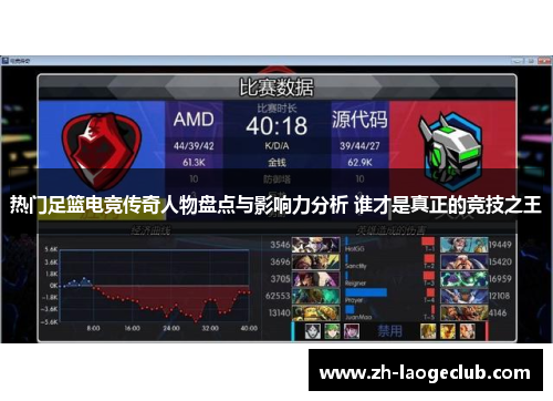 热门足篮电竞传奇人物盘点与影响力分析 谁才是真正的竞技之王