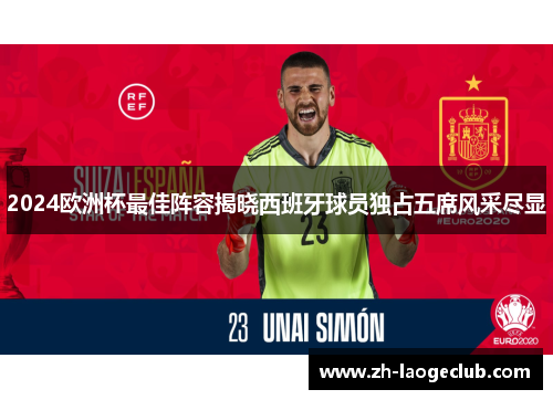 2024欧洲杯最佳阵容揭晓西班牙球员独占五席风采尽显 2024欧洲杯最佳阵容揭晓西班牙球员独占五席风采尽显