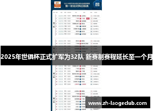 2025年世俱杯正式扩军为32队 新赛制赛程延长至一个月 2025年世俱杯正式扩军为32队 新赛制赛程延长至一个月
