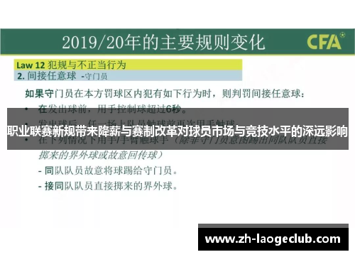 职业联赛新规带来降薪与赛制改革对球员市场与竞技水平的深远影响 职业联赛新规带来降薪与赛制改革对球员市场与竞技水平的深远影响