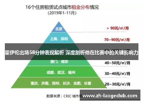 霍伊伦出场58分钟表现解析 深度剖析他在比赛中的关键影响力 霍伊伦出场58分钟表现解析 深度剖析他在比赛中的关键影响力
