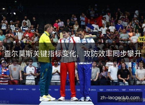 查尔莫斯关键指标变化,攻防效率同步攀升 查尔莫斯关键指标变化,攻防效率同步攀升